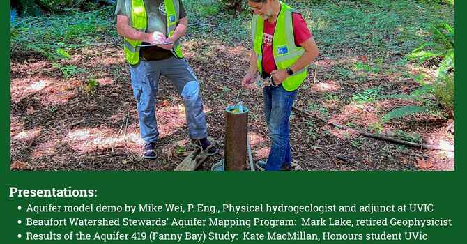 Local Aquifers - data revealed!