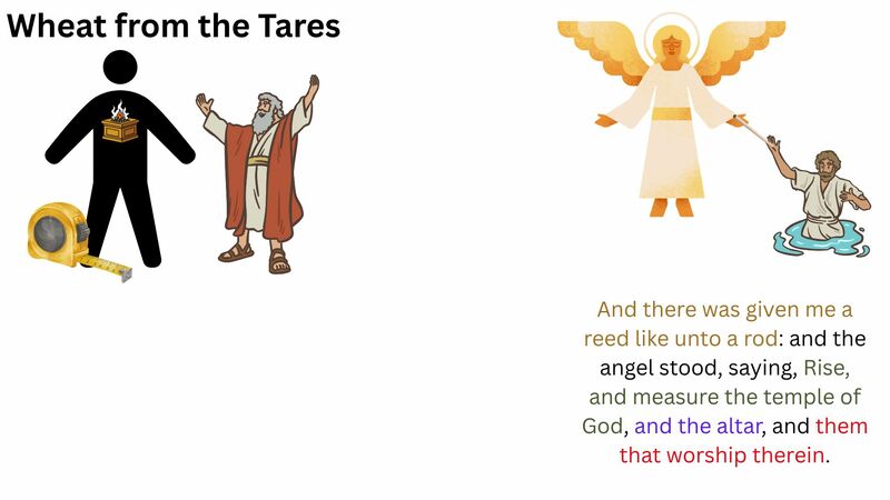 Book of Revelation Episode 25 - Revelation 10