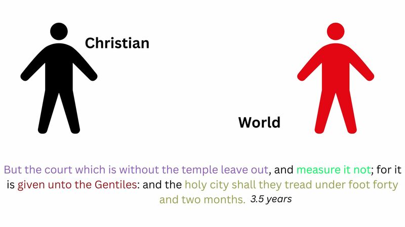 Book of Revelation Episode 25 - Revelation 10