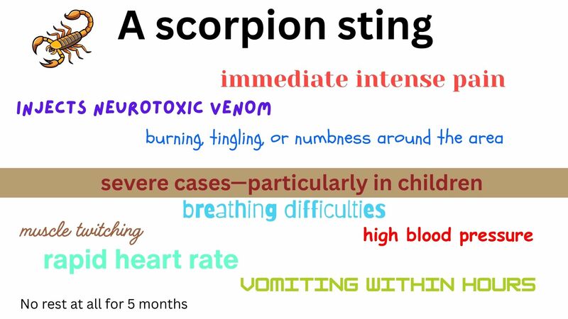 Book of Revelation Episode 23 - Revelation 9