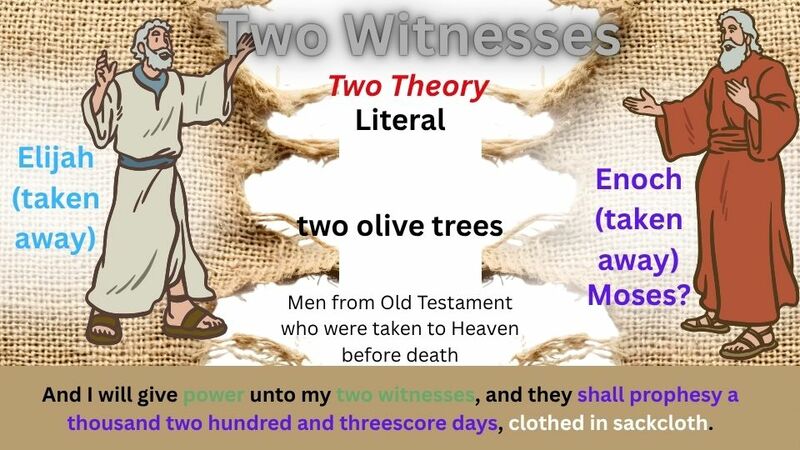 Book of Revelation Episode 26 - Revelation 11  Pt. 1