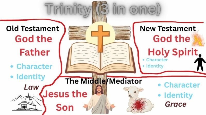 Book of Revelation Episode 27 - Revelation 11 Pt 2