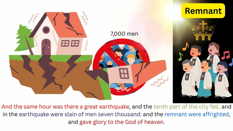 Book of Revelation Episode 28 - Revelation 11 Pt 3 
