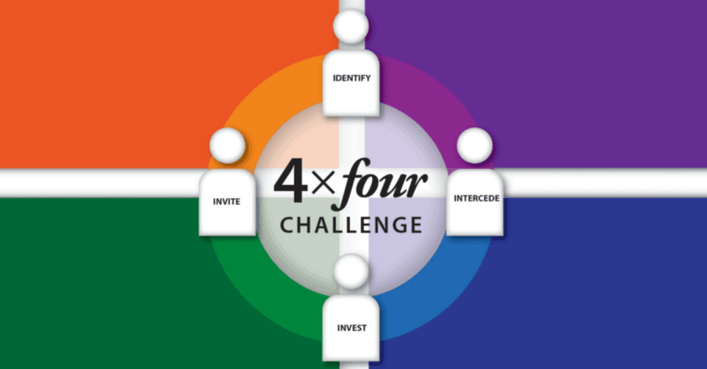 4XFOUR CHALLENGE