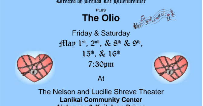 Lanikai Mortgage Players