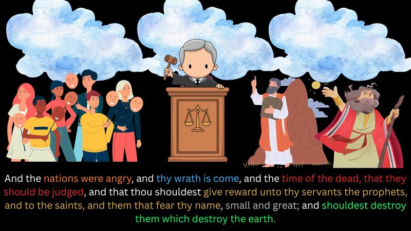 Book of Revelation Episode 29 - Revelation 11 Cont'd