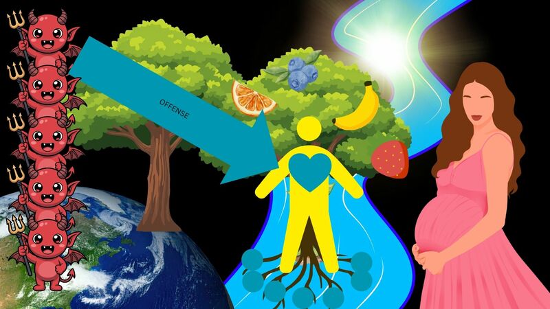 Book of Revelation Episode 30 - Revelation 12 - Pt 1