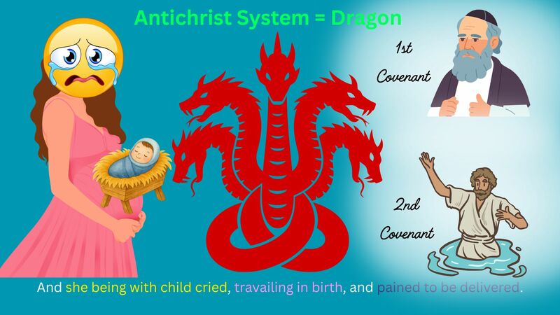 Book of Revelation Episode 30 - Revelation 12 - Pt 1