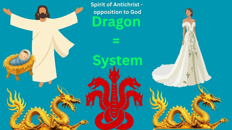 Book of Revelation Episode 30 - Revelation 12 - Pt 1