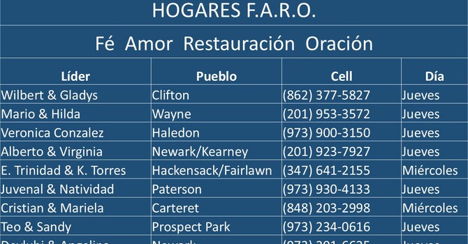 Hogares Faro / Home Groups