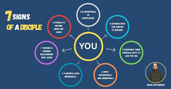 #3 A Disciple is Intentional in Discipleship