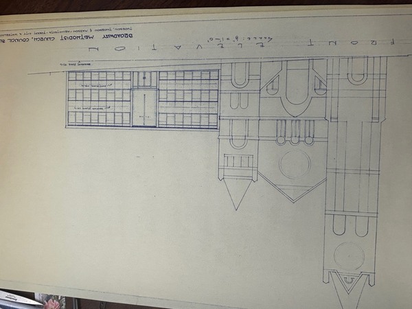 Blueprints For the Future