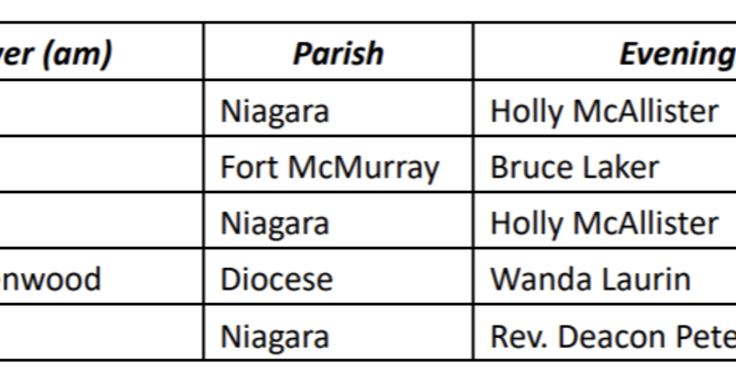 Diocesan Facebook Prayer Schedule image