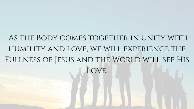 Unity In The Body Of Christ (The Church)