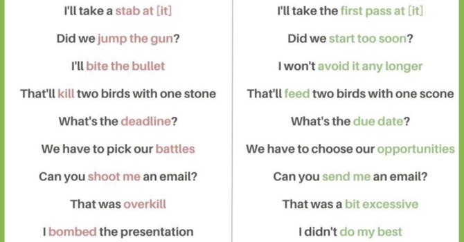 The Power of Everyday Language for Harm or for Good 