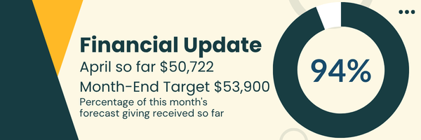 See how our Giving is adding up this month!
