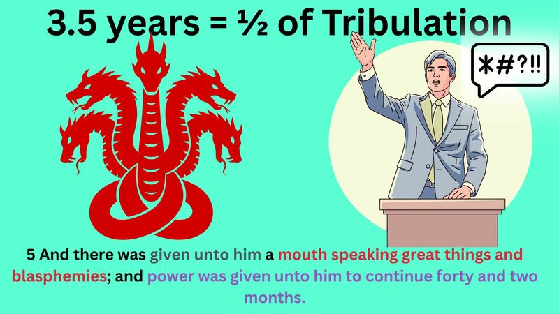 Book of Revelation Episode 33 - Revelation 13