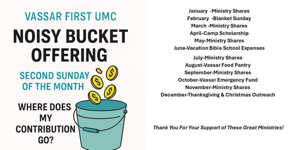 Noisy Bucket
