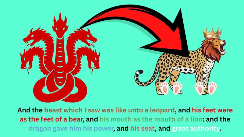 Book of Revelation Episode 34 - Revelation 13 Pt 2