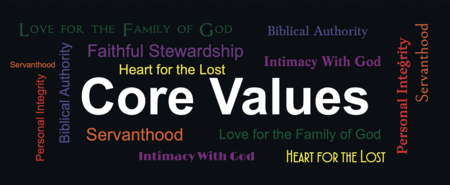 Core Values