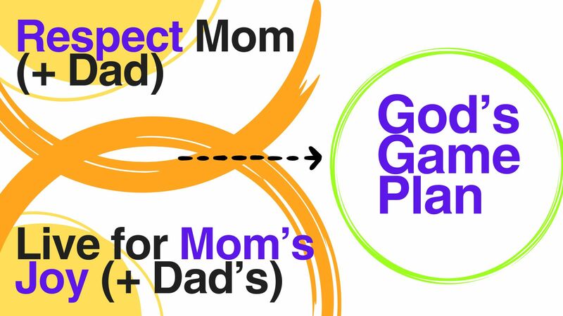 God's Game Plan for Mom's Joy