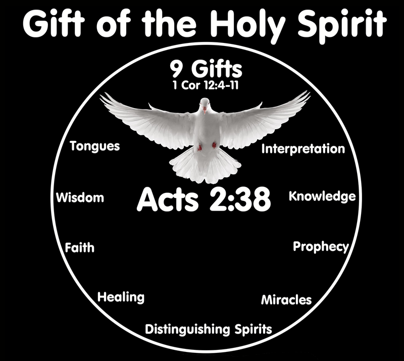 Make Room for the Gifts - Part 4