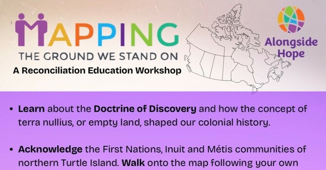 Mapping the Ground We Stand On