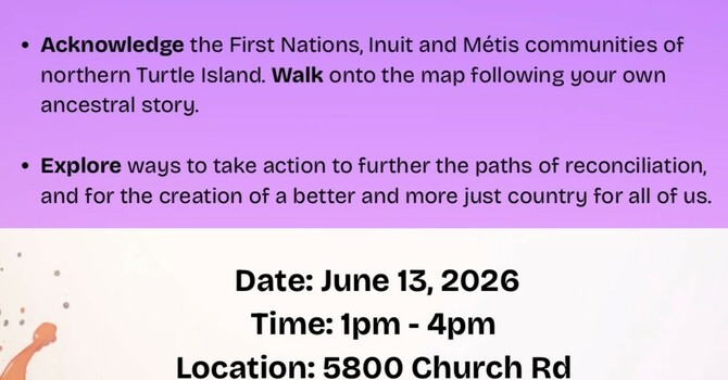 Mapping the Ground We Stand On