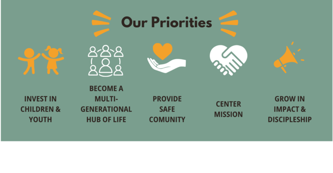 Revive's Vision 2026 image