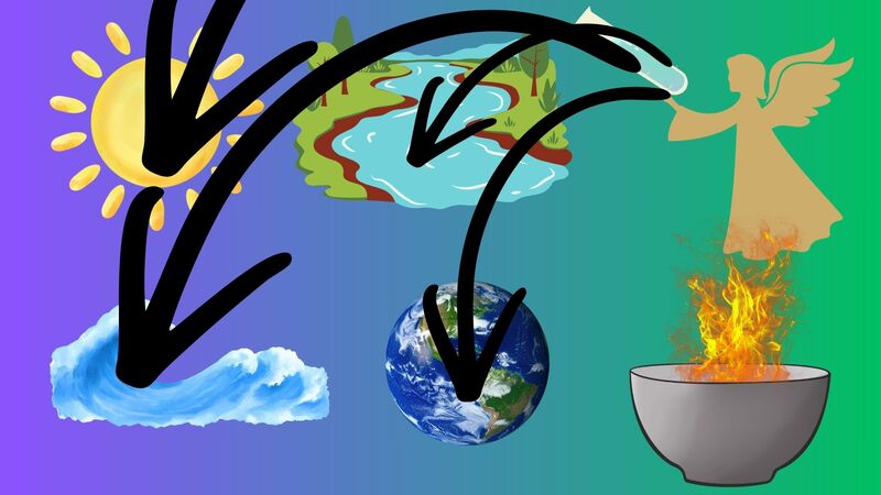 Book of Revelation Episode 40 - Revelation 16 Pt 1