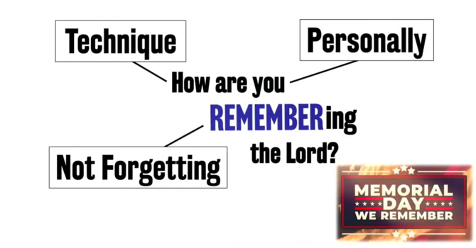How Do You Remember God?
