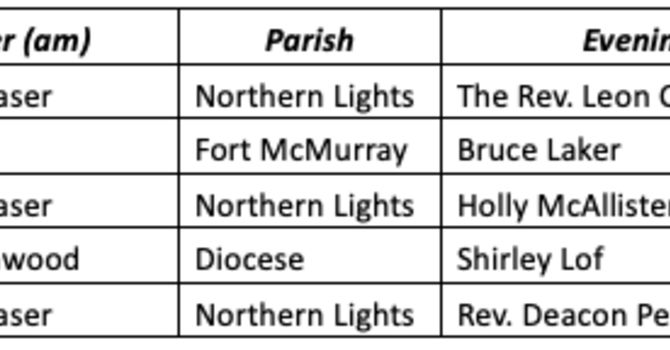 Diocesan Facebook Prayer Schedule