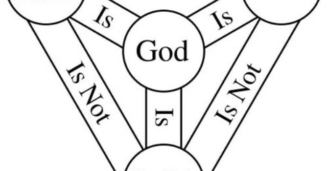 Trinity Sunday