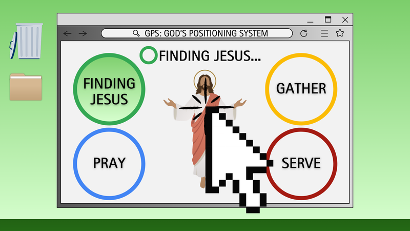 GPS: GOD'S POSITIONING SYSTEM