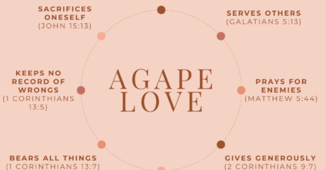"Without Love, We Are Nothing" by Pastor Brian Oxman