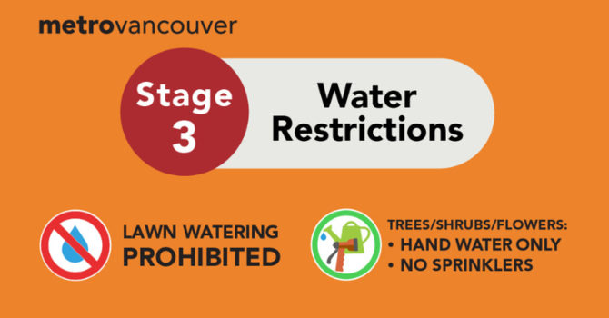 Help Needed with Stage 3 Water Restriction image