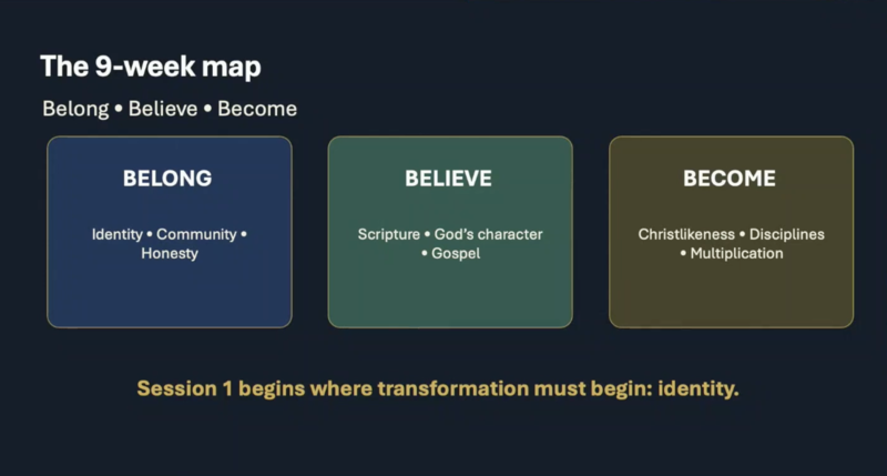 Belong, Belief, Become Series