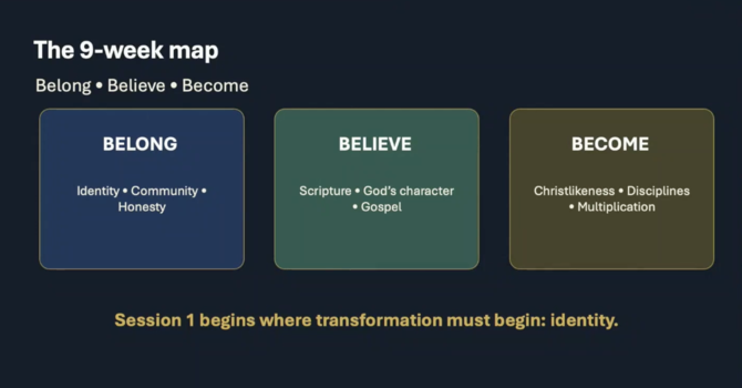 Belong, Belief, Become Series
