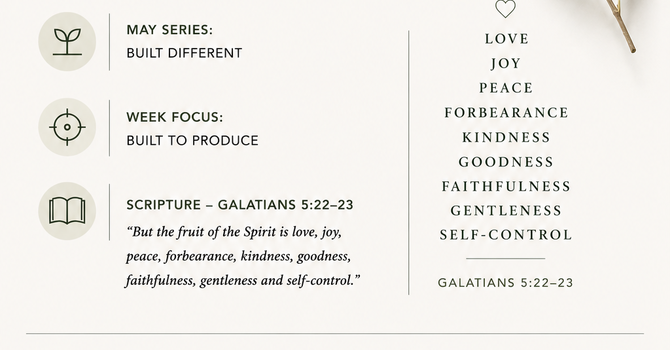 The Fruit of the Spirit image