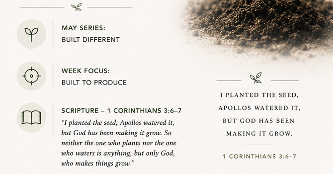 God Produces Growth image