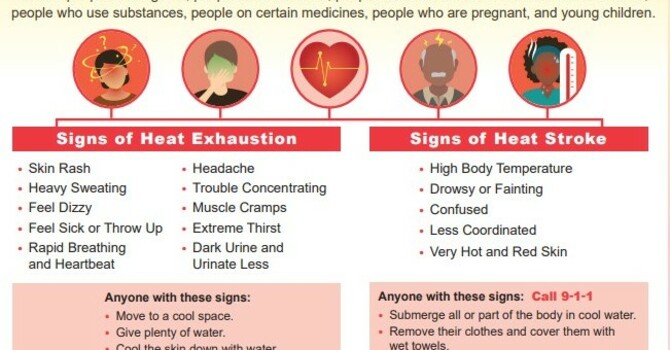 Extreme Heat image