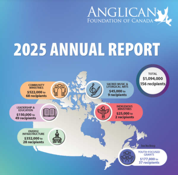 Anglican Foundation of Canada