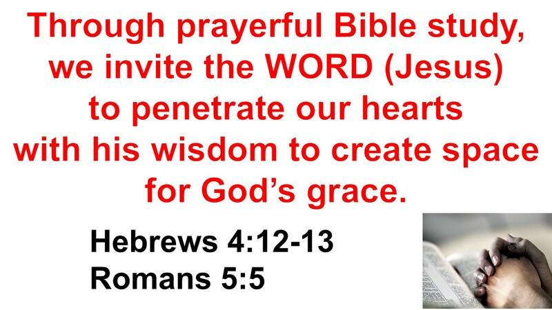 Let the WORD penetrate your heart