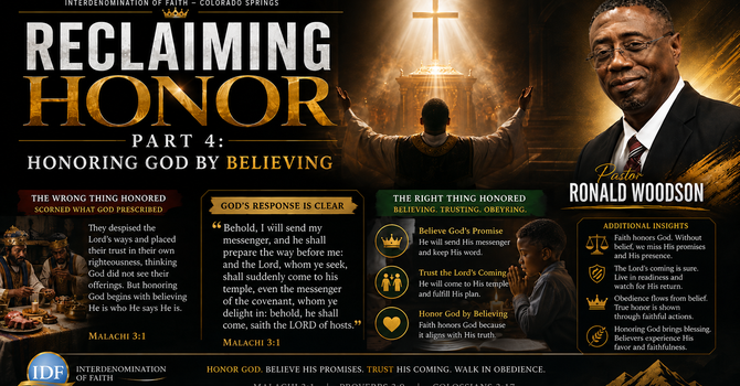 Reclaiming Honor Part 4: Honoring God By Believing