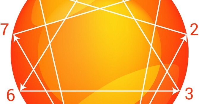 An Enneagram Workshop