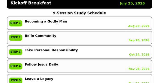 ManUp Monthly Meetings