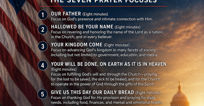  America Prays 250