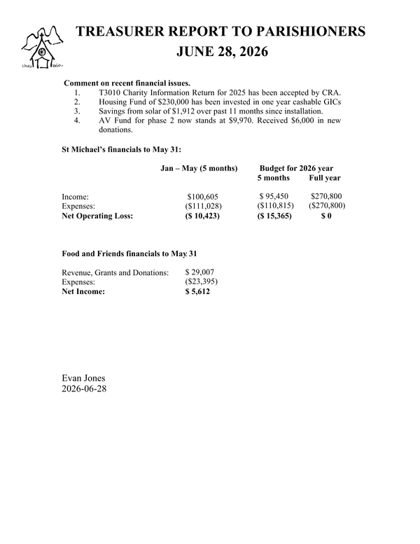 Treasurer's Report