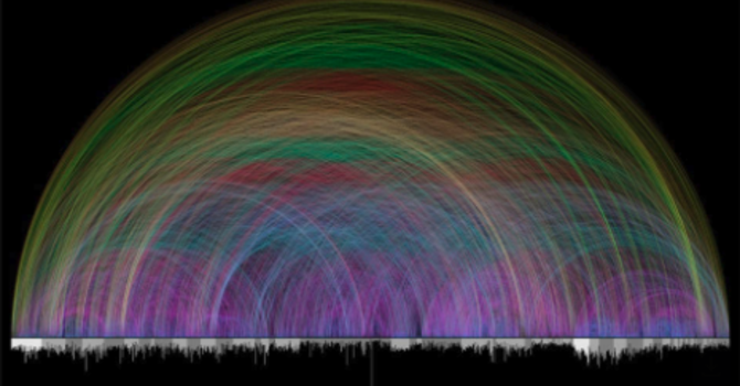 Understanding Ourselves: The Anglican Faith image