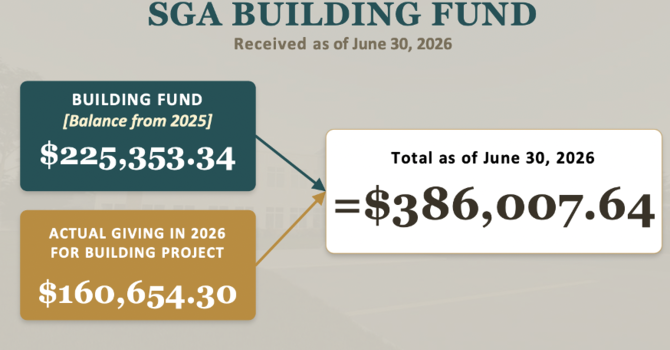 Building Expansion image